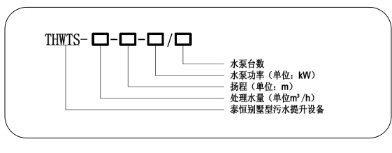 安徽泰恒-地下污水提升一體化智能設備